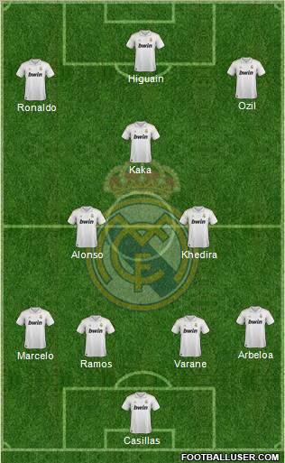 Real Madrid C.F. Formation 2012