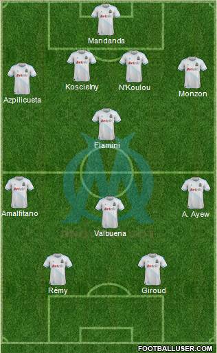 Olympique de Marseille Formation 2012
