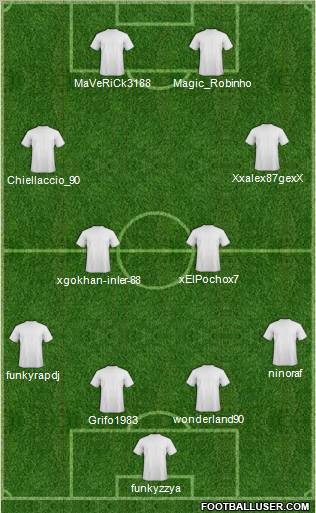 Fifa Team Formation 2012