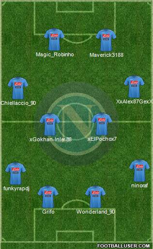 Napoli Formation 2012