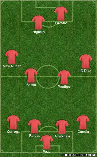 Dream Team Formation 2012