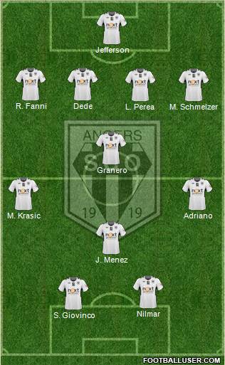 Angers SCO Formation 2012