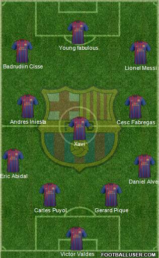 F.C. Barcelona Formation 2012