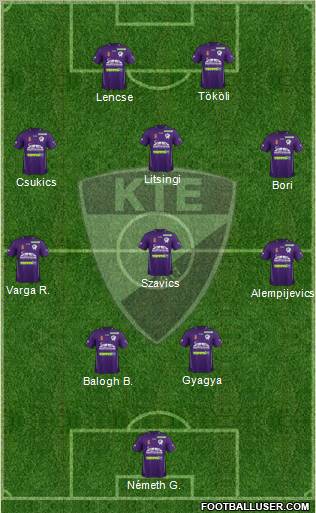 Kecskeméti TE Formation 2012