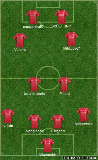 Liverpool Formation 2012