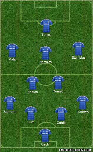 Chelsea Formation 2012