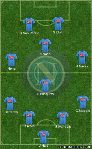 Napoli Formation 2012