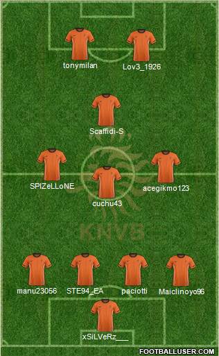 Holland Formation 2012