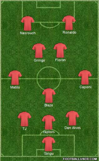 Fifa Team Formation 2012