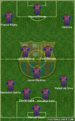 F.C. Barcelona Formation 2012