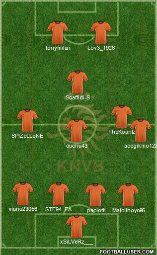 Holland Formation 2012
