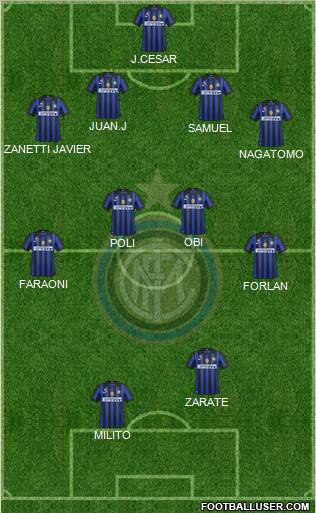 F.C. Internazionale Formation 2012