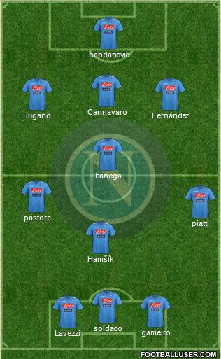 Napoli Formation 2012