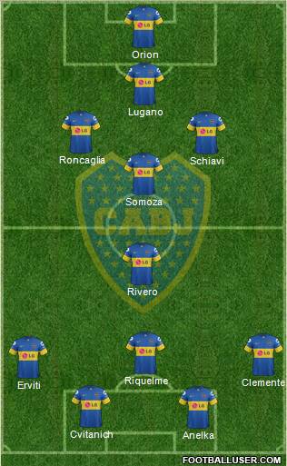 Boca Juniors Formation 2012