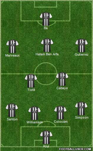 Newcastle United Formation 2012