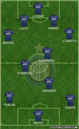 F.C. Internazionale Formation 2012
