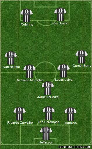 Newcastle United Formation 2012