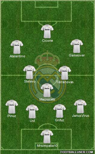Real Madrid C.F. Formation 2012