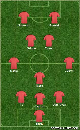 Fifa Team Formation 2012