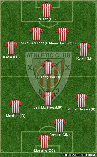 Athletic Club Formation 2012