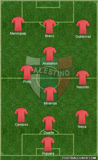 CD Palestino S.A.D.P. Formation 2012