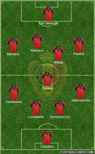 Belgium Formation 2012