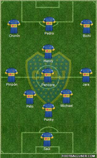 Boca Juniors Formation 2012