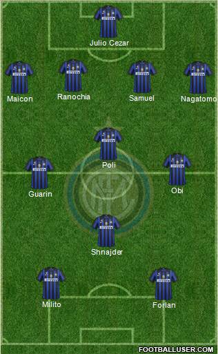 F.C. Internazionale Formation 2012
