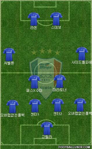 Suwon Samsung Blue Wings football formation