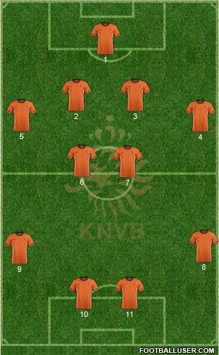 Holland Formation 2012
