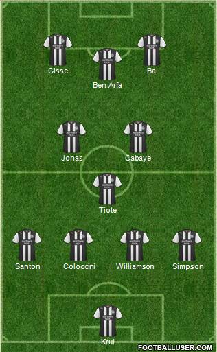 Newcastle United Formation 2012