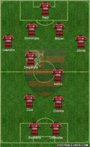 CR Flamengo Formation 2012