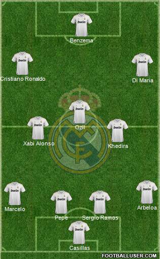 Real Madrid C.F. Formation 2012