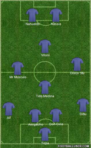 Pro Evolution Soccer Team Formation 2012
