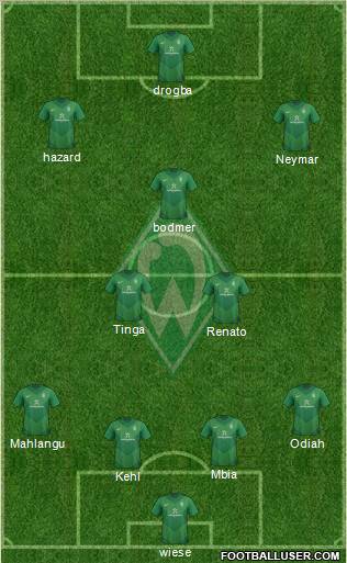 Werder Bremen Formation 2012