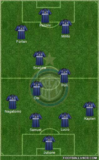 F.C. Internazionale Formation 2012