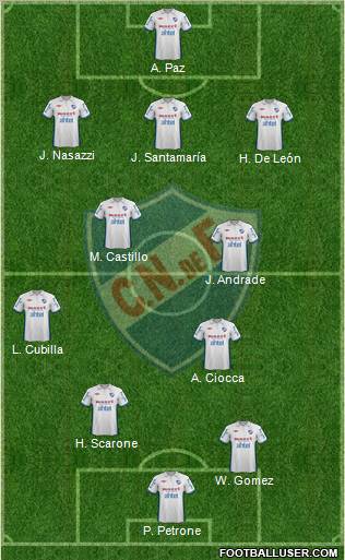 Club Nacional de Football Formation 2012