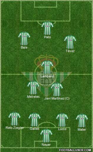 Real Betis B., S.A.D. Formation 2012