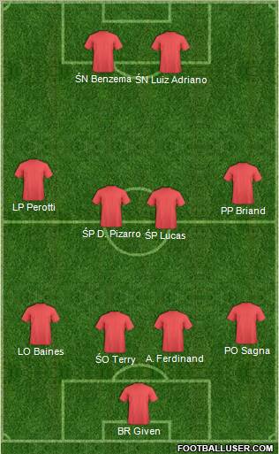 Pro Evolution Soccer Team Formation 2012