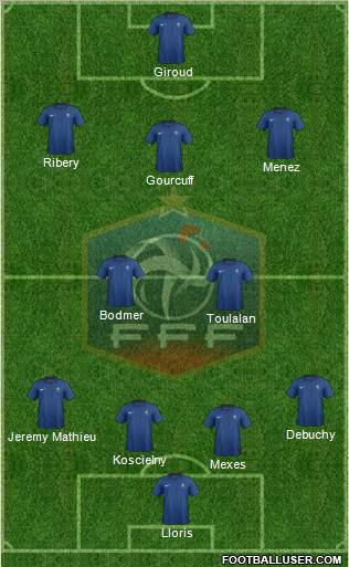 France Formation 2012