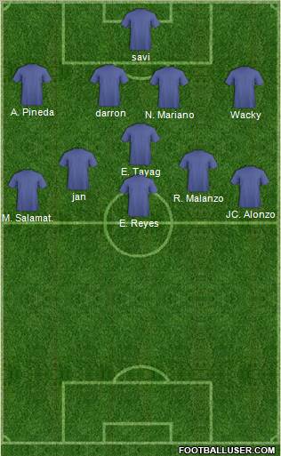 Champions League Team Formation 2012