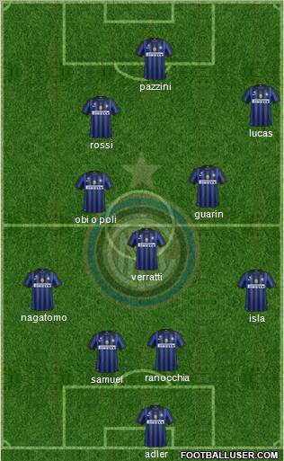 F.C. Internazionale Formation 2012