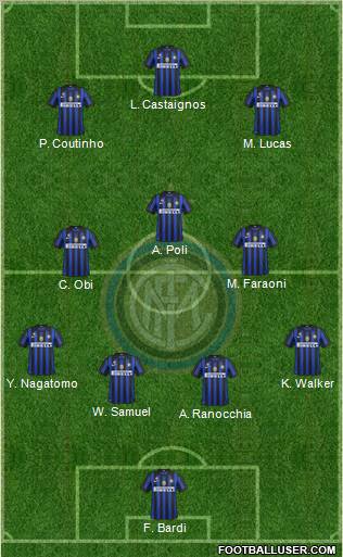 F.C. Internazionale Formation 2012
