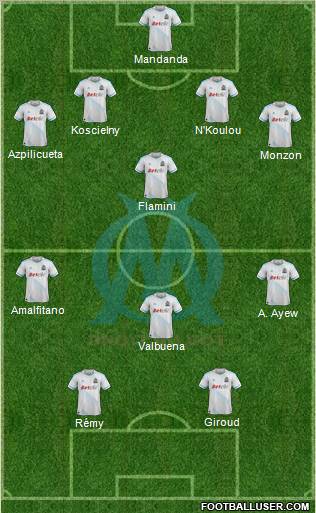 Olympique de Marseille Formation 2012