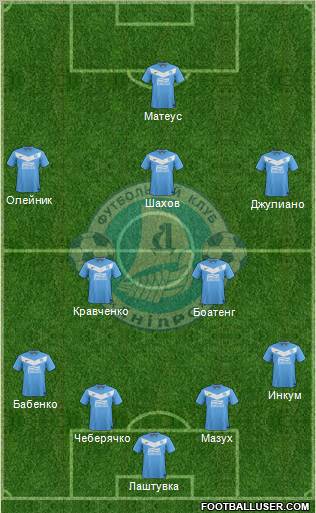 Dnipro Dnipropetrovsk Formation 2012