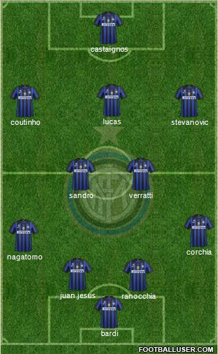F.C. Internazionale Formation 2012