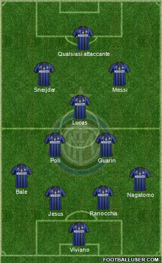 F.C. Internazionale Formation 2012