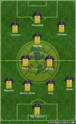 Club de Fútbol América Formation 2012