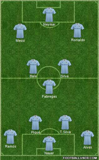Manchester City Formation 2012