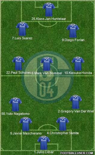FC Schalke 04 Formation 2012